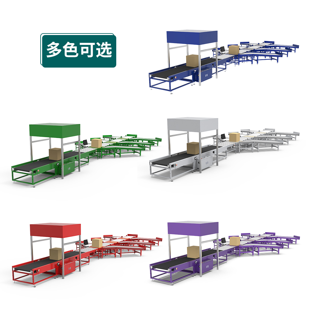 dws動態(tài)+7分揀設(shè)備