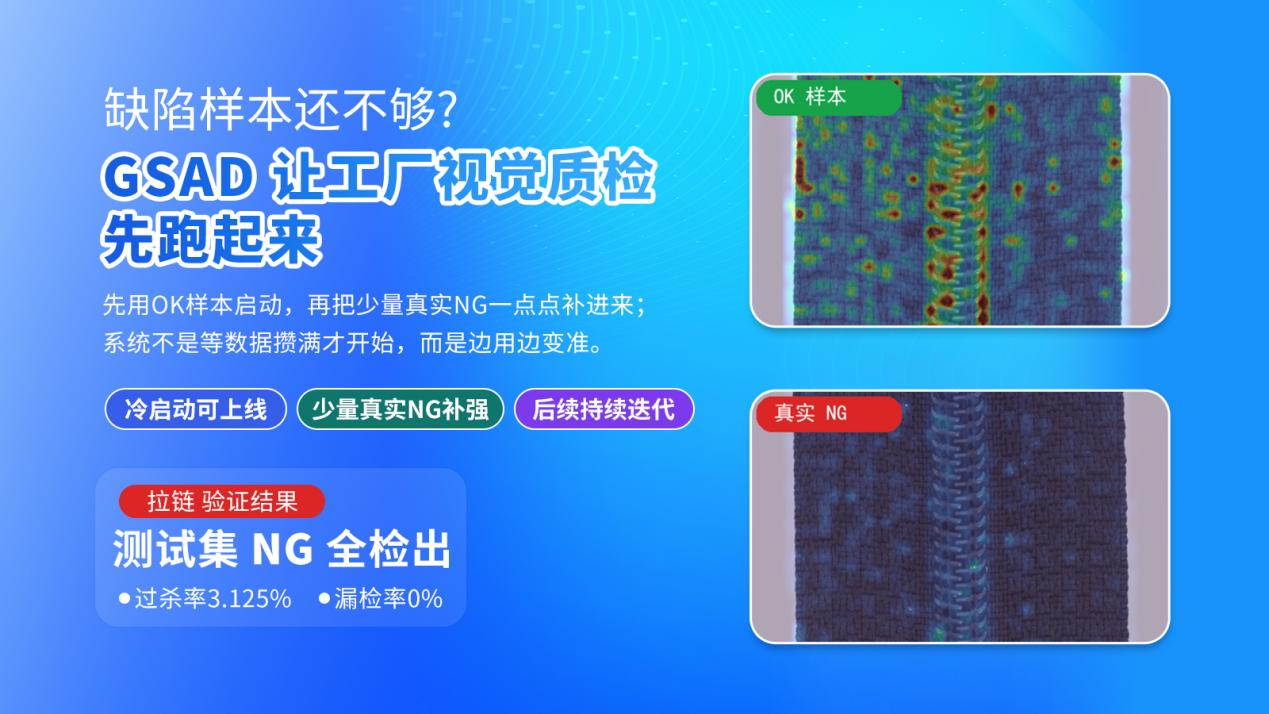 高臻自主研發(fā)的 GSAD 冷啟動(dòng)技術(shù)方案:0樣本先上線(xiàn)，越用越準(zhǔn)